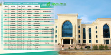 ДУМК утвердило календарь религиозных дней на 2023 год