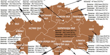 Қазақстанның этностық картасы