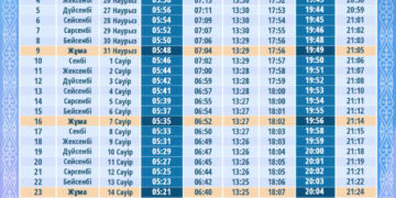 2023 жылғы Ораза кестесі (барлық қалалар бойынша)