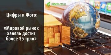 «Мировой рынок халяль достиг более $5 трлн»