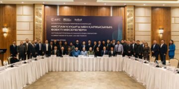 Ислам құқығы мен қаржысының өзекті мәселелері