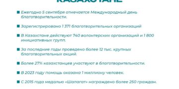 Развитие культуры благотворительности в Казахстане