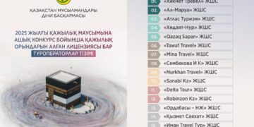 17 сәуір – үлкен қажылыққа тіркелудің соңғы күні