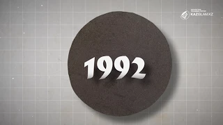 Рәміздер – рух беретін күш