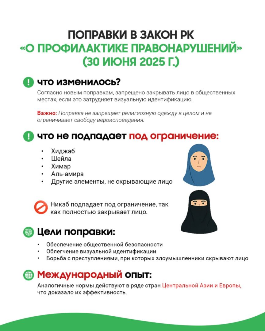 Поправки в Закон РК «О профилактике правонарушений»