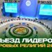 Съезд лидеров мировых религий 2025