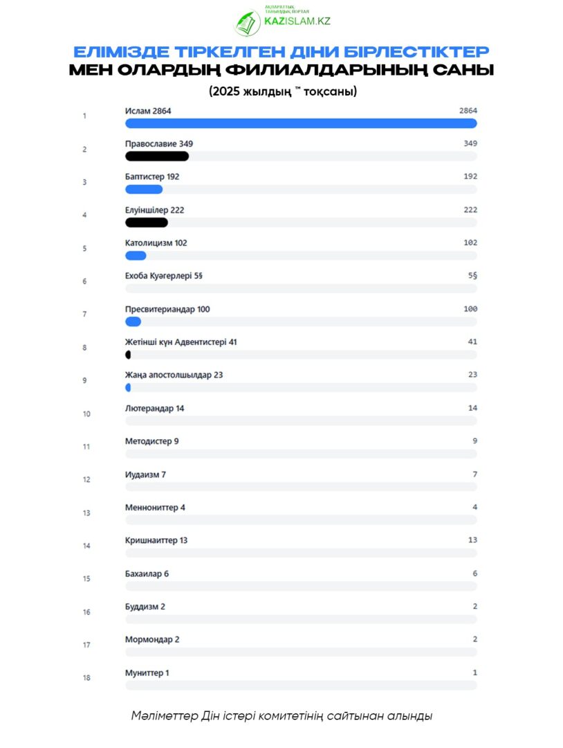 Сәтсіз порно түсіреді