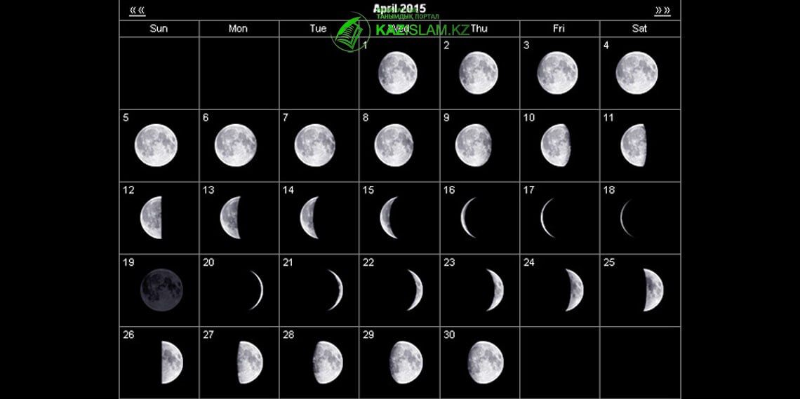 Почему мусульмане используют лунный календарь?