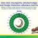 2003-2026 жылдар аралығындағы Қазақстандағы діни күндер