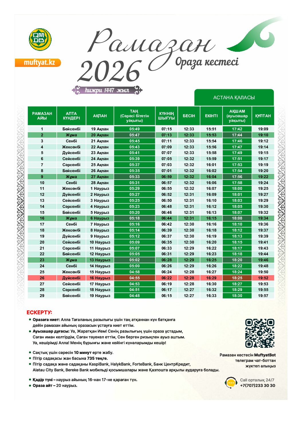 Астана қаласының ораза кестесі