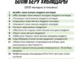 Еліміздегі діни білім беру ұйымдары (2025 жылдың 4-тоқсаны)