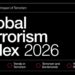 Казахстан в Глобальном индексе терроризма — 2026