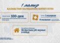 1 мамыр – Қазақстан халқының бірлігі күні