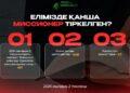 Елімізде қанша миссионер тіркелген (2026 жылдың 2-тоқсаны)