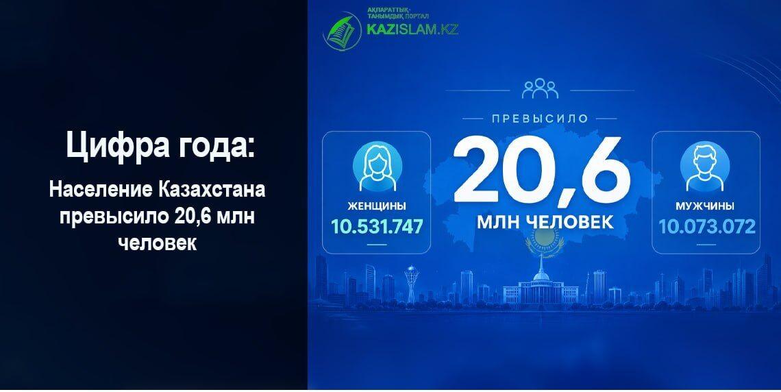 Население Казахстана превысило 20,6 млн